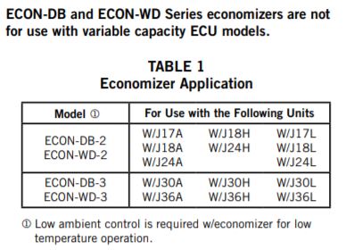 Bard Economizer 1.5 to 2 Ton With Honeywell W7220 JADE Control Full Modulating (Fits W18AB, W18HB, W24AB, W24HB Models) ECON-WD2-X